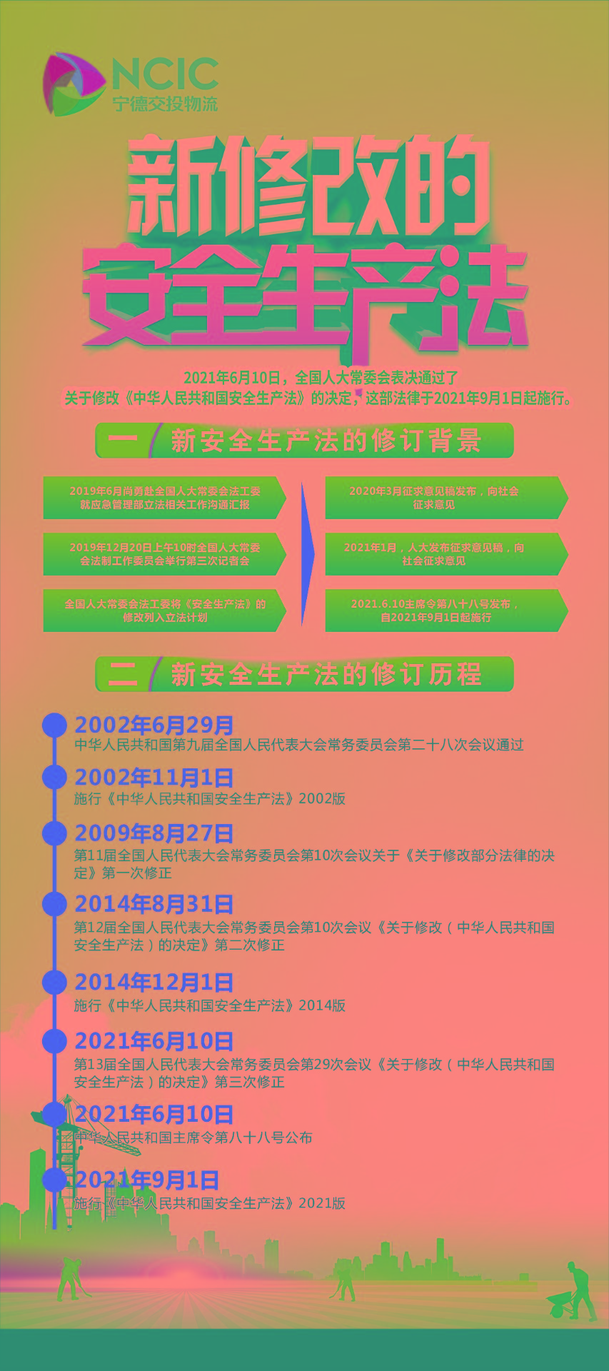 圖解新《安全生產(chǎn)法》修訂的背景、歷程及內容1.jpg